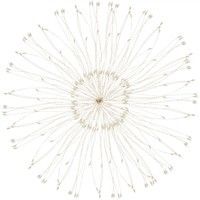 Гирлянда фейерверк на батарейках Springos 3D 100 LED CL0181 Warm White